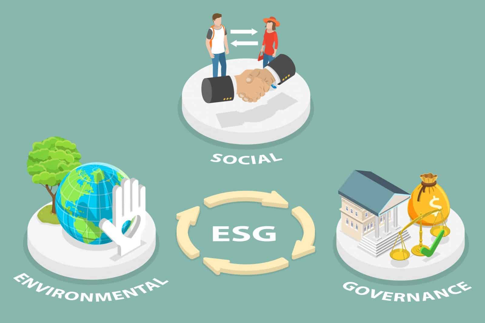 criterios esg